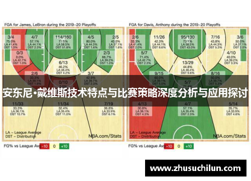 安东尼·戴维斯技术特点与比赛策略深度分析与应用探讨