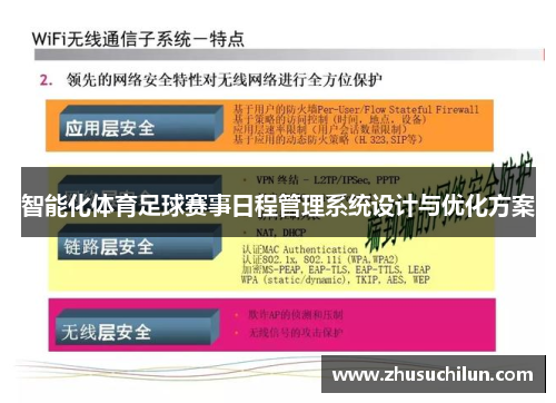 智能化体育足球赛事日程管理系统设计与优化方案